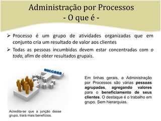 Realize as atividades:Executar o plano e controlar o projeto.(desenvolvimento)