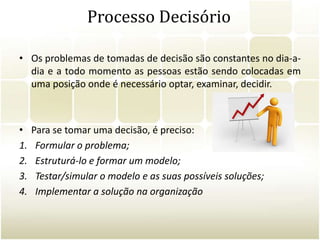 Processo DecisórioOs problemas de tomadas de decisão são constantes no dia-a-dia e a todo momento as pessoas estão sendo colocadas em uma posição onde é necessário optar, examinar, decidir. Para se tomar uma decisão, é preciso:Formular o problema;Estruturá-lo e formar um modelo;Testar/simular o modelo e as suas possíveis soluções;Implementar a solução na organização