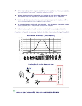 El nivel de aprendizaje mínimo aceptable se establecerá antes de aplicar las pruebas y, en lo posible,
debe estar basado en experiencias y condiciones educativas similares.
 La fuente de significado radica en el nivel de logro alcanzado por cada estudiante en relación con
cada criterio de evaluación propuesto y no en el desempeño del grupo del que forma parte.
 No interesa identificar que estudiantes de un curso son mejores o peores, sino establecer, en forma
clara y concluyente, qué alumnos han logrado o no aprendizajes.
 Las informaciones que se proporcionan están destinadas a servir de base para supervisar el progreso
individual de los alumnos y la eficiencia de las enseñanzas realizadas.
 Está orientada a cumplir una función formativa y no selectiva de los aprendizajes estudiantiles.
(Manual para la Evaluación del Aprendizaje Estudiantil; Santibáñez Riquelme; Juan Domingo; Trillas; 2001)
Evaluación Normativa (Psicométrica)
Evaluación Criterial (Edumétrica)
EJEMPLO DE EVALUACIÓN CON ENFOQUE PSICOMÉTRICO
 