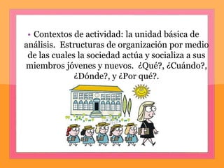 • Contextos de actividad: la unidad básica de
análisis. Estructuras de organización por medio
de las cuales la sociedad actúa y socializa a sus
miembros jóvenes y nuevos. ¿Qué?, ¿Cuándo?,
¿Dónde?, y ¿Por qué?.
 