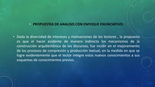 • PROPUESTAS DE ANALISIS CON ENFOQUE ENUNCIATIVO.
• Dada la diversidad de intereses y motivaciones de los lectores , la propuesta
es que el hacer evidente de manera indirecta los mecanismos de la
construcción arquitectónica de los discursos, fue incidir en el mejoramiento
de los procesos de compresión y producción textual, en la medida en que se
logre evidentemente que el lector integre estos nuevos conocimientos a sus
esquemas de conocimientos previos.
 