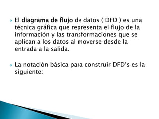    El diagrama de flujo de datos ( DFD ) es una
    técnica gráfica que representa el flujo de la
    información y las transformaciones que se
    aplican a los datos al moverse desde la
    entrada a la salida.

   La notación básica para construir DFD’s es la
    siguiente:
 