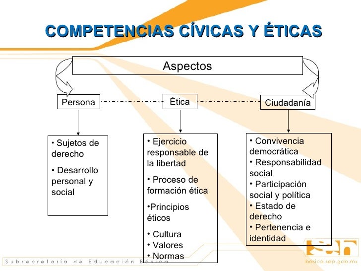 Imagen relacionada