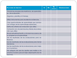 Enfoque formativo de la evaluación