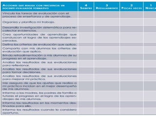 Enfoque formativo de la evaluación