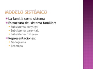 La familia como sistema Estructura del sistema familiar: Subsistema conyugal Subsistema parental. Subsistema fraterno Representaciones: Genograma Ecomapa 