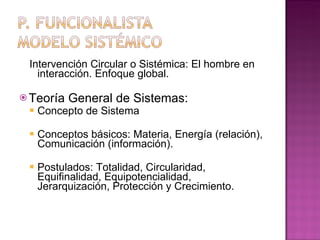 Intervención Circular o Sistémica: El hombre en interacción. Enfoque global. Teoría General de Sistemas: Concepto de Sistema Conceptos básicos: Materia, Energía (relación), Comunicación (información). Postulados: Totalidad, Circularidad, Equifinalidad, Equipotencialidad, Jerarquización, Protección y Crecimiento. 