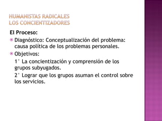 El Proceso: Diagnóstico: Conceptualización del problema: causa política de los problemas personales. Objetivos:  1° La concientización y comprensión de los grupos subyugados.  2° Lograr que los grupos asuman el control sobre los servicios. 