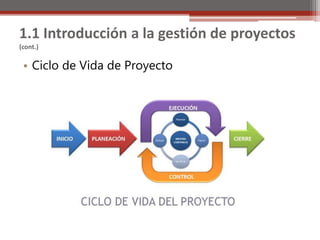 1.1 Introducción a la gestión de proyectos
(cont.)

• Ciclo de Vida de Proyecto

 