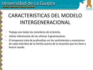 - Trabaja con todos los miembros de la familia.
- Utiliza información de las ultimas 3 generaciones.
- El terapeuta trata de profundizar en los sentimientos y emociones
de cada miembro de la familia acerca de la situación que les llevo a
buscar ayuda.
CARACTERISTICAS DEL MODELO
INTERGENERACIONAL
 