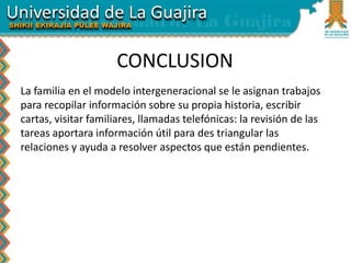 CONCLUSION
La familia en el modelo intergeneracional se le asignan trabajos
para recopilar información sobre su propia historia, escribir
cartas, visitar familiares, llamadas telefónicas: la revisión de las
tareas aportara información útil para des triangular las
relaciones y ayuda a resolver aspectos que están pendientes.
 