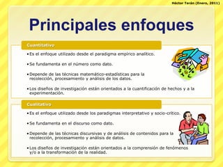 Principales enfoquesCuantitativoEs el enfoque utilizado desde el paradigma empírico analítico.