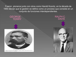 Fueron pioneros junto con otros como Harold Koontz, en la década de
1950 decían que la gestión se define como un proceso que consiste en un
               conjunto de funciones interdependientes.

      GEORGE                                        RALPH C.
        TERRY                                         DAVIS
 