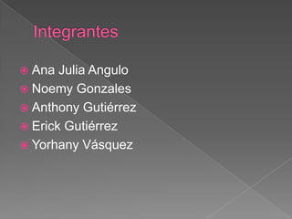  Ana  Julia Angulo
 Noemy Gonzales
 Anthony Gutiérrez
 Erick Gutiérrez
 Yorhany Vásquez
 