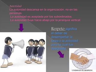 Respeto significa
el deber de
desempeñar la
tarea o la actividad
para la cual fue
designada
 