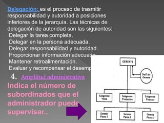 Delegación: es el proceso de trasmitir
responsabilidad y autoridad a posiciones
inferiores de la jerarquía. Las técnicas de
delegación de autoridad son las siguientes:
 Delegar la tarea completa.
 Delegar en la persona adecuada.
 Delegar responsabilidad y autoridad.
 Proporcionar información adecuada.
 Mantener retroalimentación.
 Evaluar y recompensar el desempeño.
 4.   Amplitud administrativa
Indica el número de
subordinados que el
administrador puede
supervisar..
 