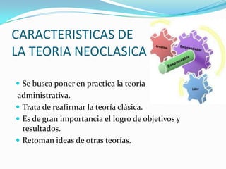 CARACTERISTICAS DE
LA TEORIA NEOCLASICA

 Se busca poner en practica la teoría
administrativa.
 Trata de reafirmar la teoría clásica.
 Es de gran importancia el logro de objetivos y
  resultados.
 Retoman ideas de otras teorías.
 