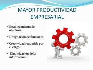 MAYOR PRODUCTIVIDAD
             EMPRESARIAL
 Establecimiento de
  objetivos.

 Designación de funciones.

 Creatividad requerida por
  el cargo.

 Dinamización de la
  información.
 
