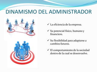 DINAMISMO DEL ADMINISTRADOR
              La eficiencia de la empresa.

              Su potencial físico, humano y
               financiero.

              Su flexibilidad para adaptarse a
               cambios futuros.

              El comportamiento de la sociedad
               dentro de la cual se desenvuelve.
 