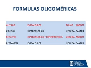 Enfoque nutricional del paciente hospitalizado. Caso Clínico ...