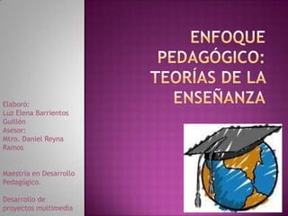 Elaboró:
Luz Elena Barrientos
Guillén
Asesor:
Mtro. Daniel Reyna
Ramos
Maestría en Desarrollo
Pedagógico.

Desarrollo de
proyectos multimedia

 