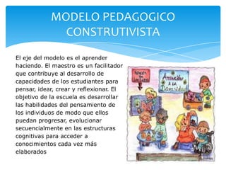 MODELO PEDAGOGICO
              CONSTRUTIVISTA
El eje del modelo es el aprender
haciendo. El maestro es un facilitador
que contribuye al desarrollo de
capacidades de los estudiantes para
pensar, idear, crear y reflexionar. El
objetivo de la escuela es desarrollar
las habilidades del pensamiento de
los individuos de modo que ellos
puedan progresar, evolucionar
secuencialmente en las estructuras
cognitivas para acceder a
conocimientos cada vez más
elaborados
 