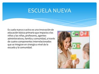ESCUELA NUEVA

Es cuela nueva o activa es una innovación de
educación básica primaria que impacta a los
niños y las niñas, profesores, agentes
administrativos, familia y comunidad, a través
de cuatro componentes interrelacionados
que se integran en sinergia a nivel de la
escuela y la comunidad.
 