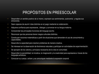 PROPÓSITOS EN PREESCOLAR 
• Desarrollen un sentido positivo de si mismo, expresen sus sentimientos, autonomía y regulas sus 
emociones. 
• Sean capaces de asumir roles distintos en el juego mediante la colaboración. 
• Adquiera confianza para expresarse , dialogar y conversar en su lengua materna. 
• Comprender las principales funciones del lenguaje escrito. 
• Reconocer que las personas tienen rasgos culturales distintos. 
• Construyan nociones matemáticas a partir de situaciones que demanden el uso de conocimiento y 
capacidades. 
• Desarrolle la capacidad para resolver problemas de manera creativa. 
• Se interesen en la observación de fenómenos naturales y participen en actividades de experimentación. 
• Se apropien de los valores y principios necesarios de la vida en comunidad. 
• Desarrollen la sensibilidad, la iniciativa, la imaginación y la creatividad para expresarse a traves de los 
lenguajes artísticos. 
• Conozcan su cuerpo, actúen y se comuniquen mediante la expresión corporal. 
 