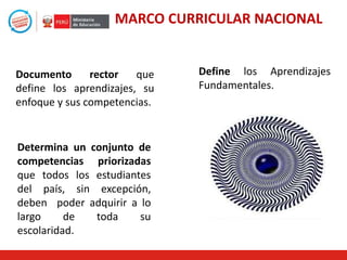 MARCO CURRICULAR NACIONAL
Documento rector que
define los aprendizajes, su
enfoque y sus competencias.
Determina un conjun...