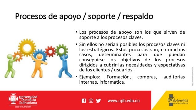 Enfoque por procesos