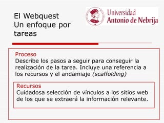 El Webquest
Un enfoque por
tareas

Proceso
Describe los pasos a seguir para conseguir la
realización de la tarea. Incluye una referencia a
los recursos y el andamiaje (scaffolding)

Recursos
Cuidadosa selección de vínculos a los sitios web
de los que se extraerá la información relevante.
 