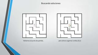 Volvemos al punto de partida.. pero ahora cogemos rumbo al sur
Buscando soluciones
 