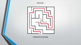 solución
Salida Encontrada
 