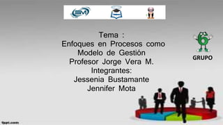 Tema :
Enfoques en Procesos como
Modelo de Gestión
Profesor Jorge Vera M.
Integrantes:
Jessenia Bustamante
Jennifer Mota
GRUPO
 