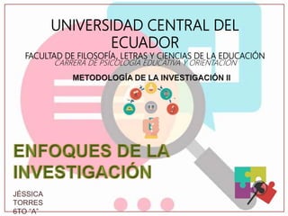 UNIVERSIDAD CENTRAL DEL
ECUADOR
FACULTAD DE FILOSOFÍA, LETRAS Y CIENCIAS DE LA EDUCACIÓN
CARRERA DE PSICOLOGÍA EDUCATIVA Y ORIENTACIÓN
JÉSSICA
TORRES
6TO “A”
 