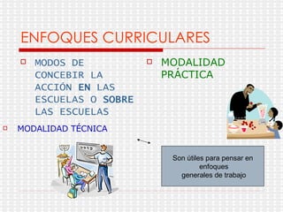 ENFOQUES CURRICULARES ,[object Object],[object Object],[object Object],Son útiles para pensar en enfoques generales de trabajo 
