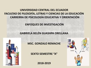 UNIVERSIDAD CENTRAL DEL ECUADOR
FACULTAD DE FILOSOFÍA, LETRAS Y CIENCIAS DE LA EDUCACIÓN
CARRERRA DE PSICOLOGÍA EDUCATIVA Y ORIENTACIÓN
ENFOQUES DE INVESTIGACIÓN
GABRIELA BELÉN GUASHPA ORELLANA
MSC. GONZALO REMACHE
SEXTO SEMESTRE “A”
2018-2019
 