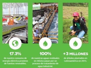 ENFOQUES DE LA MERCADOTECNIA