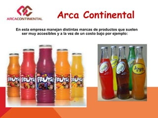 En esta empresa manejan distintas marcas de productos que suelen
ser muy accesibles y a la vez de un costo bajo por ejemplo:
Arca Continental
 