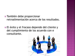  También debe proporcionar
retroalimentación acerca de los resultados.
 El éxito y el fracaso depende del cliente y
del cumplimiento de los acuerdo con e
consultante.
 