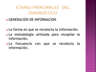  GENERACIÓN DE INFORMACION
 La forma en que se recolecta la información.
 La metodología utilizada para recopilar la
información.
 La frecuencia con que se recolecta la
información.
 