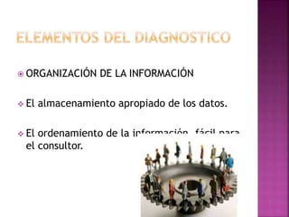  ORGANIZACIÓN DE LA INFORMACIÓN
 El almacenamiento apropiado de los datos.
 El ordenamiento de la información, fácil para
el consultor.
 