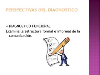  DIAGNOSTICO FUNCIONAL
Examina la estructura formal e informal de la
comunicación.
 