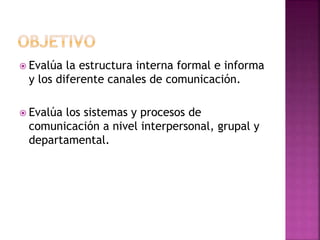  Evalúa la estructura interna formal e informa
y los diferente canales de comunicación.
 Evalúa los sistemas y procesos de
comunicación a nivel interpersonal, grupal y
departamental.
 