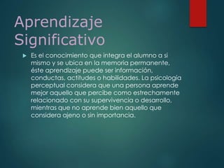 Aprendizaje
Significativo
 Es el conocimiento que integra el alumno a si
mismo y se ubica en la memoria permanente,
éste aprendizaje puede ser información,
conductas, actitudes o habilidades. La psicología
perceptual considera que una persona aprende
mejor aquello que percibe como estrechamente
relacionado con su supervivencia o desarrollo,
mientras que no aprende bien aquello que
considera ajeno o sin importancia.
 