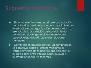 Supuestos cognitivos
 El conocimiento no es una simple acumulación
de datos sino que la esencia del conocimiento es
la estructura o la organización de esos datos. La
esencia de la adquisición del conocimiento
consiste en poder generalizar determinados
aprendizajes; adquirir/aprender relaciones
generales.
 Comprender requiere pensar. La comprensión
se construye desde el interior mediante el
establecimiento de relaciones, asociaciones e
integraciones entre informaciones nuevas e
informaciones que ya tenemos.
 