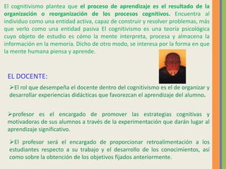El cognitivismo plantea que el proceso de aprendizaje es el resultado de la
organización o reorganización de los procesos cognitivos. Encuentra al
individuo como una entidad activa, capaz de construir y resolver problemas, más
que verlo como una entidad pasiva El cognitivismo es una teoría psicológica
cuyo objeto de estudio es cómo la mente interpreta, procesa y almacena la
información en la memoria. Dicho de otro modo, se interesa por la forma en que
la mente humana piensa y aprende.
EL DOCENTE:
El rol que desempeña el docente dentro del cognitivismo es el de organizar y
desarrollar experiencias didácticas que favorezcan el aprendizaje del alumno.
profesor es el encargado de promover las estrategias cognitivas y
motivadoras de sus alumnos a través de la experimentación que darán lugar al
aprendizaje significativo.
El profesor será el encargado de proporcionar retroalimentación a los
estudiantes respecto a su trabajo y el desarrollo de los conocimientos, así
como sobre la obtención de los objetivos fijados anteriormente.
 