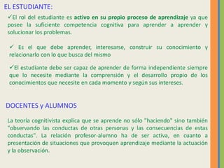 EL ESTUDIANTE:
El rol del estudiante es activo en su propio proceso de aprendizaje ya que
posee la suficiente competencia cognitiva para aprender a aprender y
solucionar los problemas.
 Es el que debe aprender, interesarse, construir su conocimiento y
relacionarlo con lo que busca del mismo
El estudiante debe ser capaz de aprender de forma independiente siempre
que lo necesite mediante la comprensión y el desarrollo propio de los
conocimientos que necesite en cada momento y según sus intereses.
DOCENTES y ALUMNOS
La teoría cognitivista explica que se aprende no sólo "haciendo" sino también
"observando las conductas de otras personas y las consecuencias de estas
conductas". La relación profesor-alumno ha de ser activa, en cuanto a
presentación de situaciones que provoquen aprendizaje mediante la actuación
y la observación.
 
