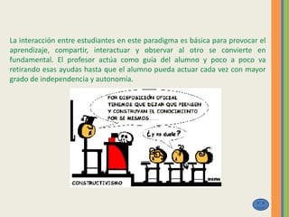 La interacción entre estudiantes en este paradigma es básica para provocar el
aprendizaje, compartir, interactuar y observar al otro se convierte en
fundamental. El profesor actúa como guía del alumno y poco a poco va
retirando esas ayudas hasta que el alumno pueda actuar cada vez con mayor
grado de independencia y autonomía.
 