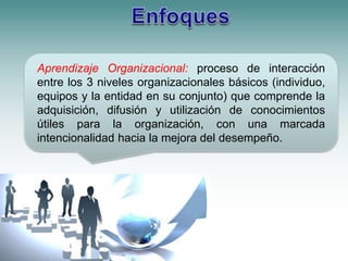 Aprendizaje Organizacional: proceso de interacción 
entre los 3 niveles organizacionales básicos (individuo, 
equipos y la entidad en su conjunto) que comprende la 
adquisición, difusión y utilización de conocimientos 
útiles para la organización, con una marcada 
intencionalidad hacia la mejora del desempeño. 
 